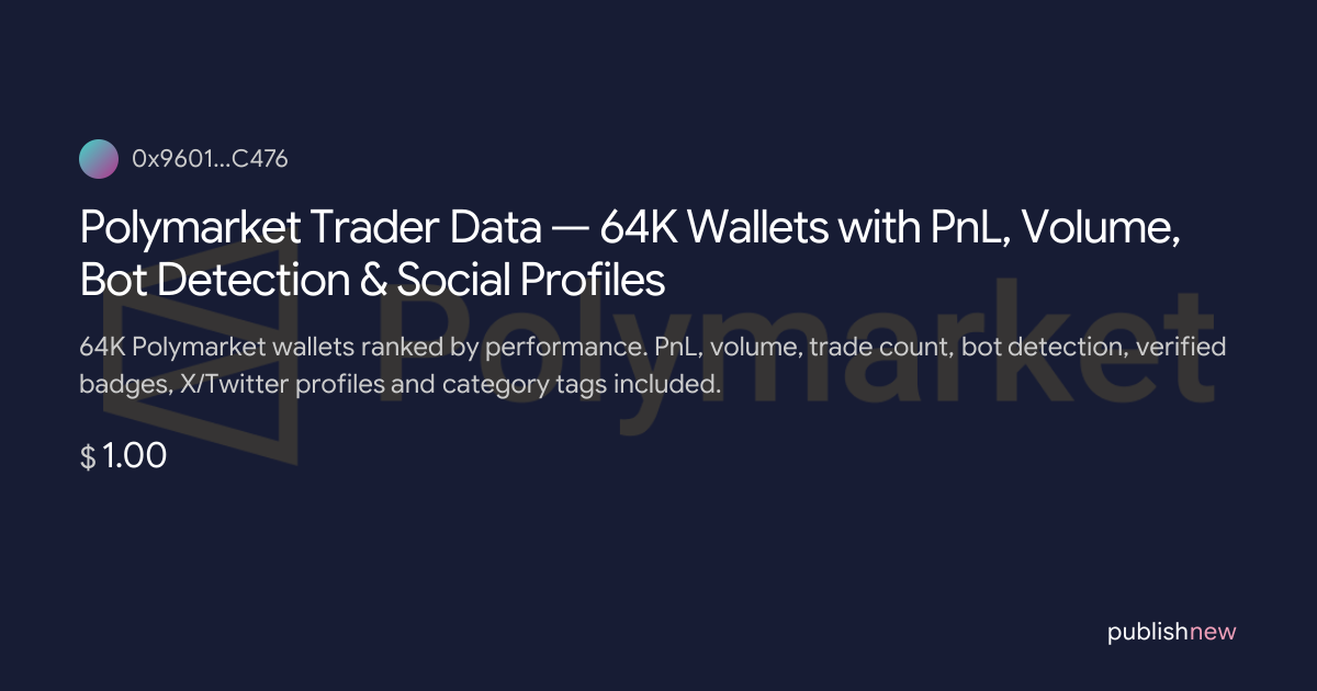 Polymarket Trader Data — 64K Wallets with PnL, Volume, Bot Detection ...